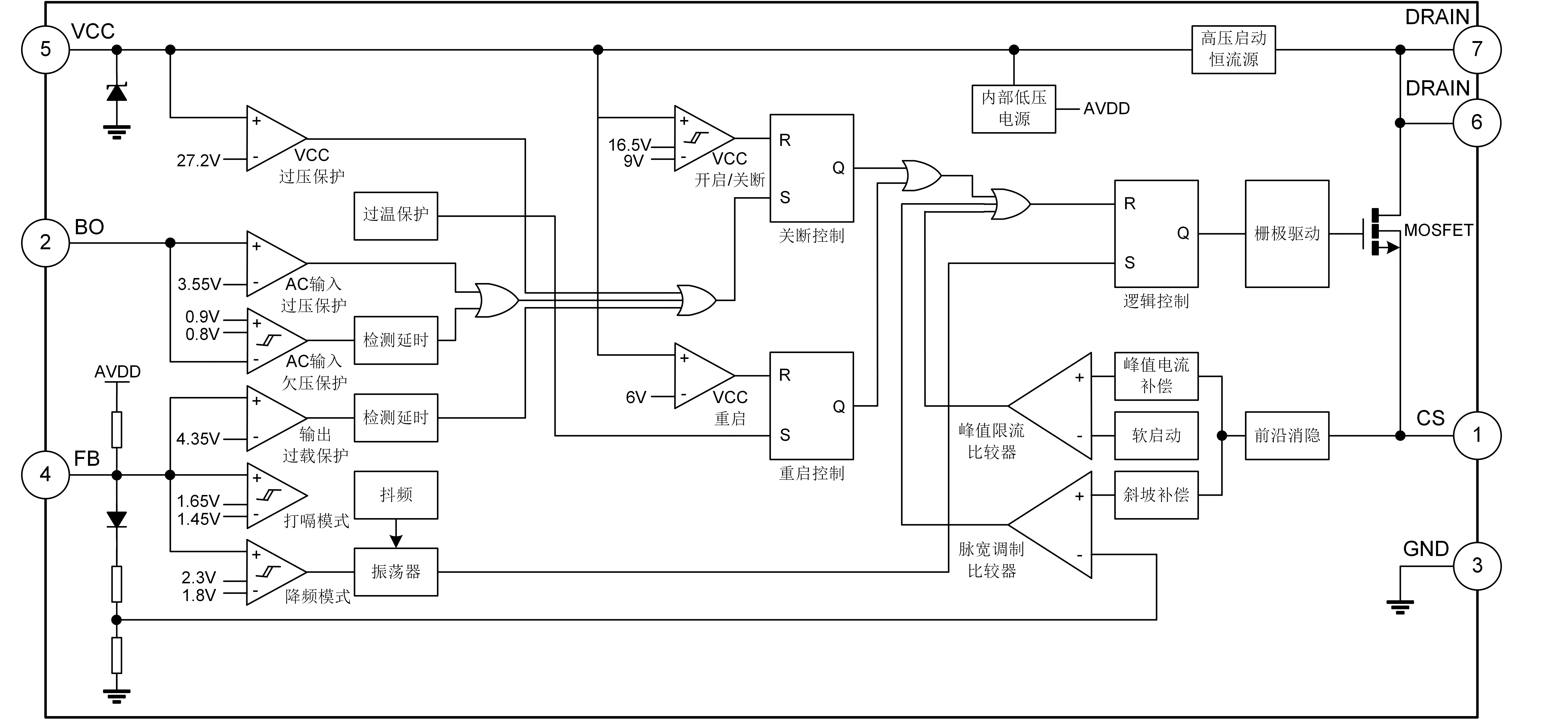 SDH8655B中文（9000&3450， PS）.png